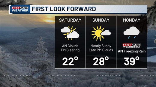 Plan for locally slick travel overnight as a storm clips southern Vermont and the Adirondacks, where several inches of snow are likely. Amounts taper sharply to the north and east, with no accumulation in much of the NEK. All of that moves out early Saturday morning. Saturday and Sunday will be quiet weather days, but we're already watching the potential for freezing rain Sunday night into Monday morning. | Meteorologist Jess Langlois