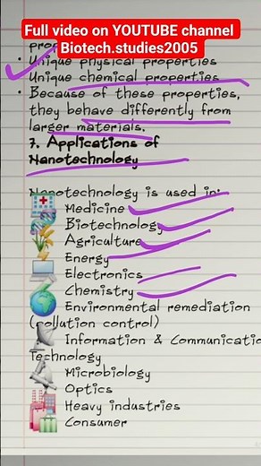 Application of NANOTECHNOLOGY #biotechnology #nanotechnology