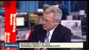 Dividend Cuts Surpass 2008