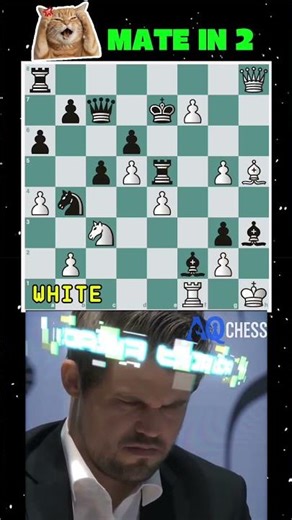 Mate in 2 – Vol 146 | Only One Way to Win! | AQChess #chess #chesspuzzle