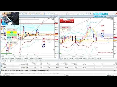 【GOLD攻略】レンジかトレンドか、利確する場所はどう判断するのか？相場の状態に合わせて取り切る立ち回りを公開！【1月21日】