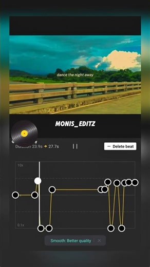 capcut:- smooth graphs slow motion tutorial #capcut #capcutedit #capcuttutorial