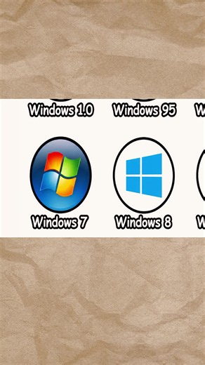 Windows 7: The Windows Release That Refined the Desktop With Better Performance, a Cleaner Interface, and a More Polished User Experience 🖥️🔥 | Windows 7, Microsoft Windows, Windows History, Every Windows Version Explained #Windows7 #Microsoft #WindowsHistory #PCHistory #TechExplained