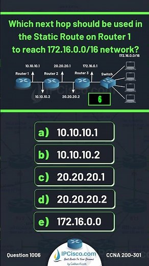 Cisco CCNA Practice Questions!!✨✨
