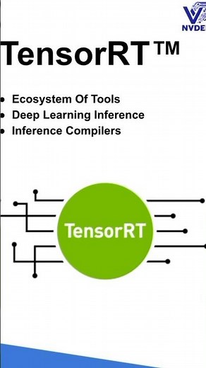 TensorRT Explained in 30 Seconds! ⚡ #Shorts #AI #DeepLearning