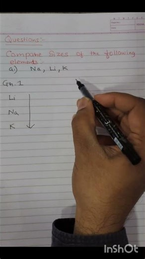 compare atomic sizes
