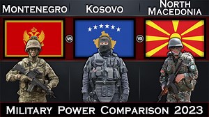 Montenegro vs Kosovo vs North Macedonia Military Power Comparison 2023 | Global Power