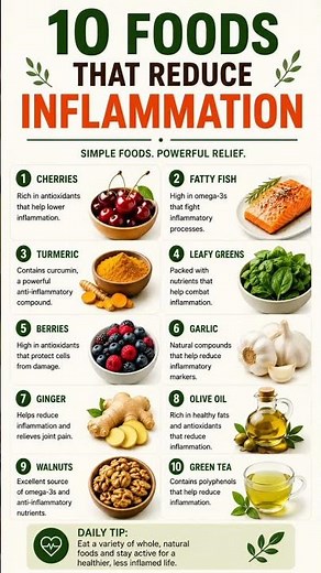 10 Foods That Reduce Inflammation Naturally | Best Anti-Inflammatory Foods for Better Healthy