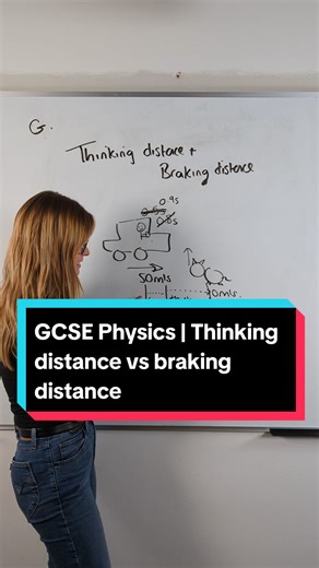 GCSE Physics: Thinking Distance vs Braking Distance Explained
