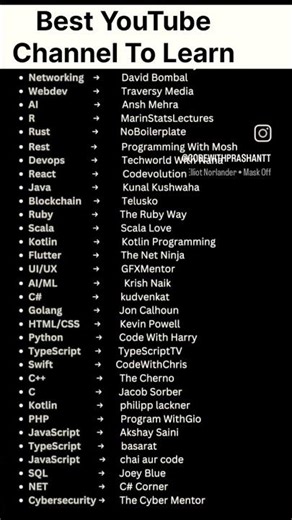 Best Channels to Learn. #coding #computereducation #pythonprogram #computer