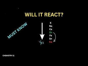 Activity Series of Metals | Single Replacement, Water & Acid Reactivity, Avoid Mistakes, Chemistry