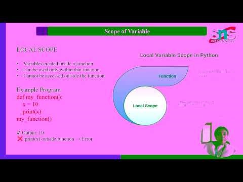 Scope of Variables |SNSINSTITUTIONS