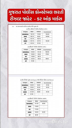 પોલીસ કોન્સ્ટેબલ રીઝલ્ટ જાહેર 🔥 LRD Cut-off 2025 #shorts #policeconstablefinalresults #lrdcutoff2025