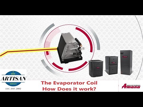 How an Evaporator Coil works