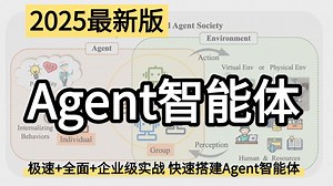 B站天花板级别！2025必会的Agent课程【应用解读 项目实战】！计算机大佬20分钟带你搞懂Al Agent!从入门到精通！学完可以写进简历！！！