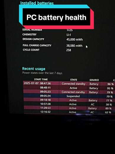 How to Check Your PC Battery Health Effectively
