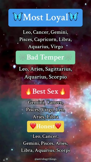 Discover Your Zodiac Sign and Unleash Your Inner Traits