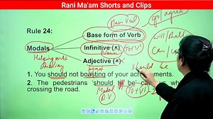 111K views · 10K reactions | 60 Rules of Grammar || Rule - 24 || Basic English grammar #BasicEnglishGrammar | English With RANI MAM | Facebook