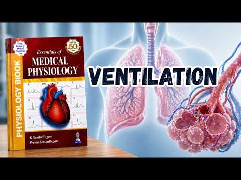 Chapter 122 | Ventilation Explained | Pulmonary Ventilation, Mechanics of Breathing & Gas Flow