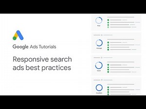 Create effective Search ads