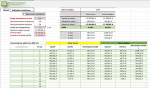 Kalkulator Kredytowy w Excel