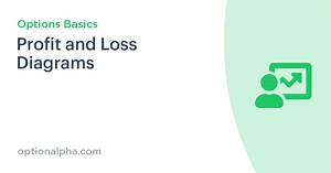 Profit and Loss Diagrams | Option Alpha