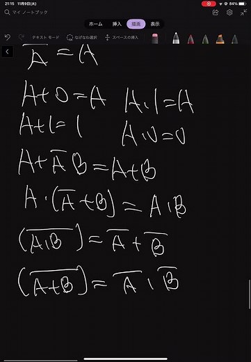 ド・モルガンの法則とブール代数、メモ