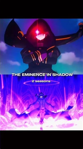 The anime where mc is so overpowered #anime #strongestcharacter