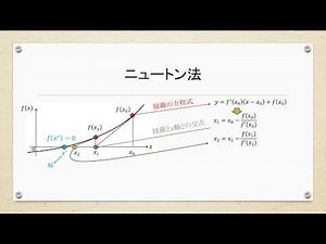 数値計算とプログラム：Lec14（求解法）