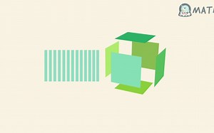 【DODO数学 】认识正方体