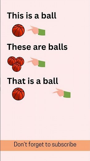 This, That, These, Those – What’s the Difference? Quick English Grammar Lesson! #englishlanguage