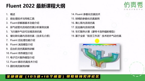 Fluent 2022中文版基础教程（含16个最新官方案例教程）