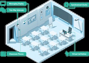 K-12 Intercom & Paging | School Communication Systems