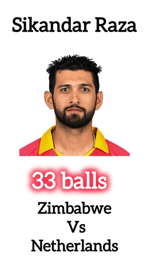 Fastest Centuries In T20 International