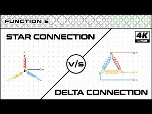 Star vs Delta Connection Explained | Complete Guide for 3-Phase Induction Motors | Marine Electrical