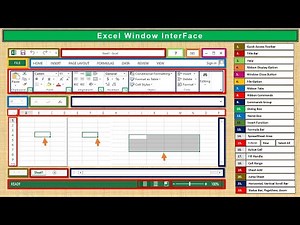 MS Excel - User Interface | Memorize the User Interface of Ms Excel