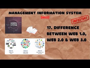 17. Web 1.0 vs Web 2.0 vs Web 3.0 | Difference Between Web 1.0, 2.0 & 3.0 | MIS