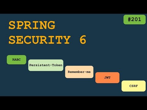 SPRING SECURTY 6 | FULL | JWT, RBAC, CSRF, Persistent Token, Rememer-Me | HackToken
