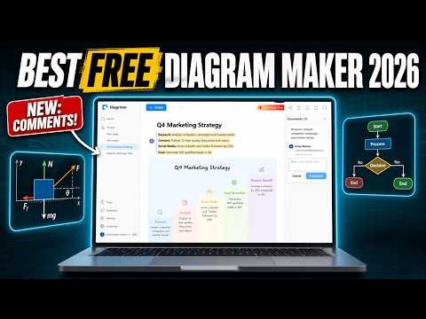 Best Free Diagram Maker 2026 — ER Diagrams, Free Body Diagrams & Real-Time Comments