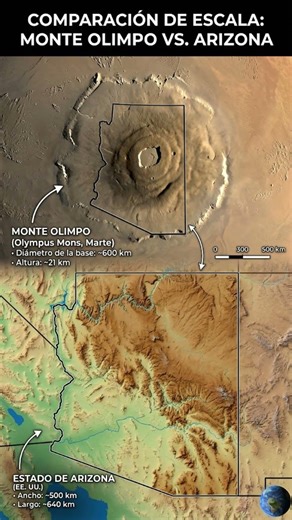 ASTRONOMY: MOUNT OLYMPUS.