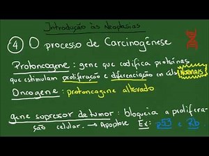 Introdução às Neoplasias - Resumo - Patologia Geral
