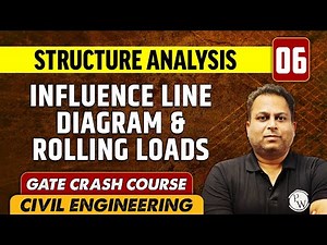 Structure Analysis 06 | Influence Line Diagram & Rolling Loads - 2 | CE | GATE Crash Course