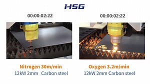 27 reactions | Recently, the high power laser cutting is new trend in the whole processing industry. Today, #HSG Laser want to show you several VDOs, the comparison between #nitrogen cutting & #oxygen cutting with the high power laser cutting for thin and thick carbon steel sheet. Thickness: 2mm Need more information? www.hsglaser.com | HSG Laser | Facebook