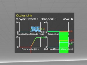 Q2 wired Link visibly stuttering and Link Details showing dropped frames, but GPU is not dropping frames/struggling