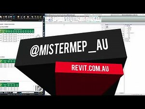 Step by Step Guide - Creating Iplex FWG Family