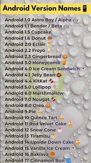 All Android Version Names (1.0–17) 👾