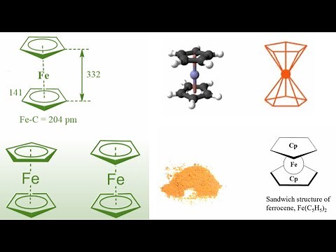 Molecular Orbital Diagram of Ferrocene Part 1
