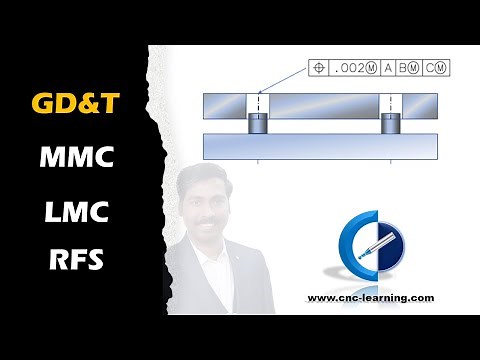 GD&T | Geometrical Dimensioning & Tolerancing | MMC LMC & RFS | CNC-Learning | Rajeev Sreedharan