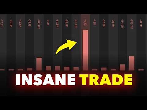 Stop Trading SPY Gamma This Way (Do This Instead)