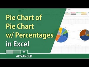 Pie Chart of Pie Chart with Percentages in Excel by Chris Menard